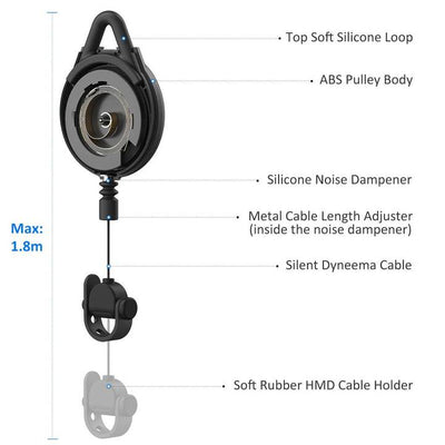 VR Cable Management System