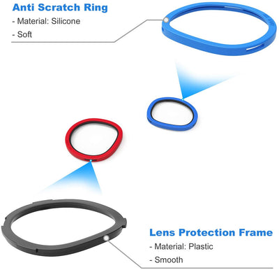 Lens Protection Rings for Eyeglasses