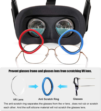 Anillos de protección de lentes para gafas